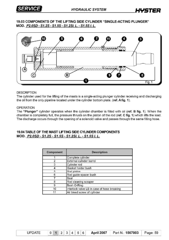 Hyster LO2.0, LO2.0L, LO2.0M Low Level Order Picker A939 Series Repair Manual Workshop Guide