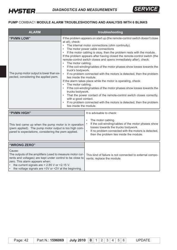 Hyster LO2.0 , LO2.0L Order Pickers D444 Series Repair Manual Workshop Guide