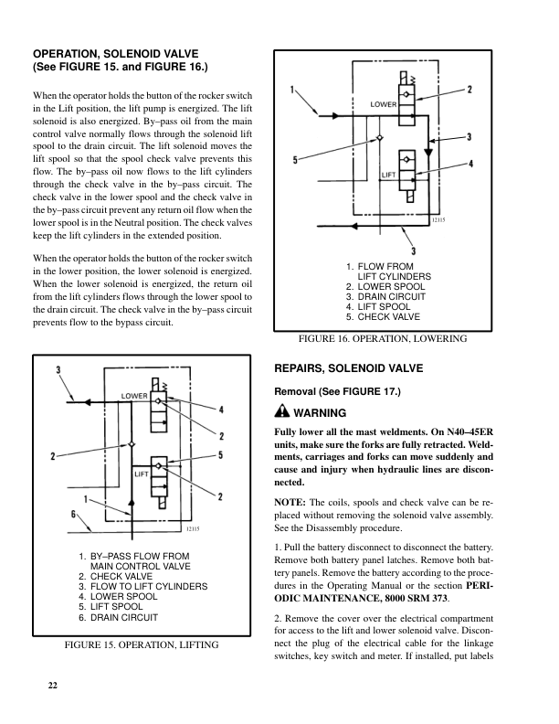 Hyster N30FR Electric Forklift Truck A217 Series Repair Manual Workshop Guide