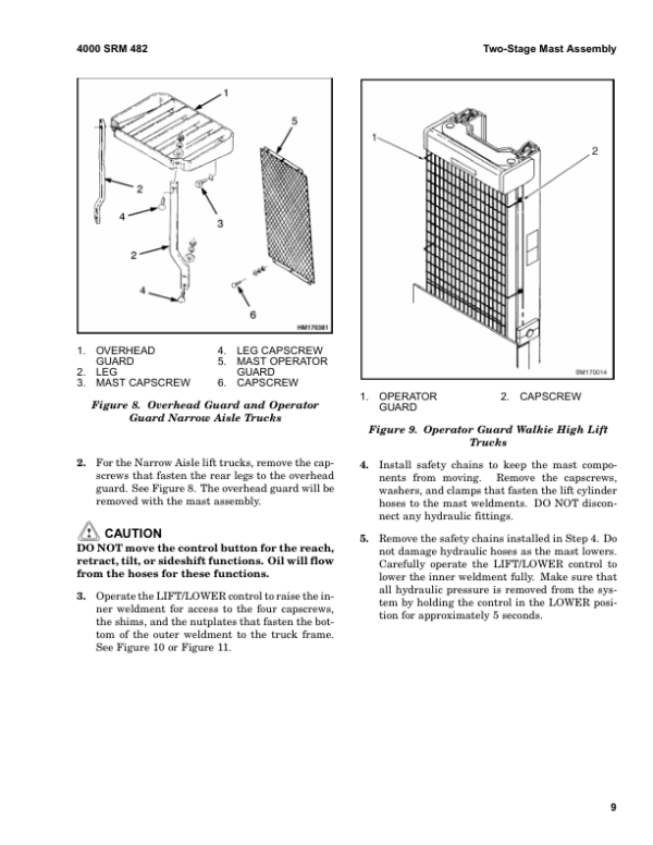 Hyster N40FR, N45FR, N50FA Electric Reach Truck D138 Series Repair Manual Workshop Guide