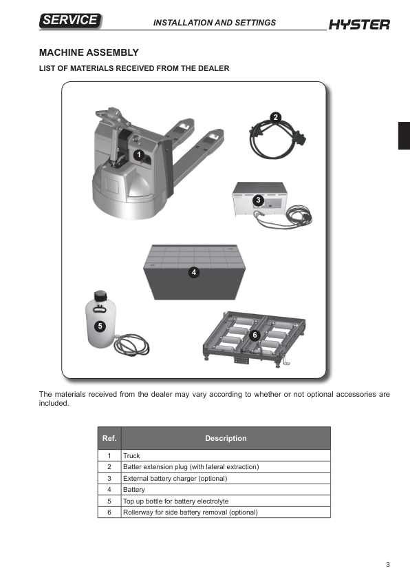 Hyster P1.6, P1.8, P2.0, P2.2 Pallet Truck A418 Series Repair Manual Workshop Guide