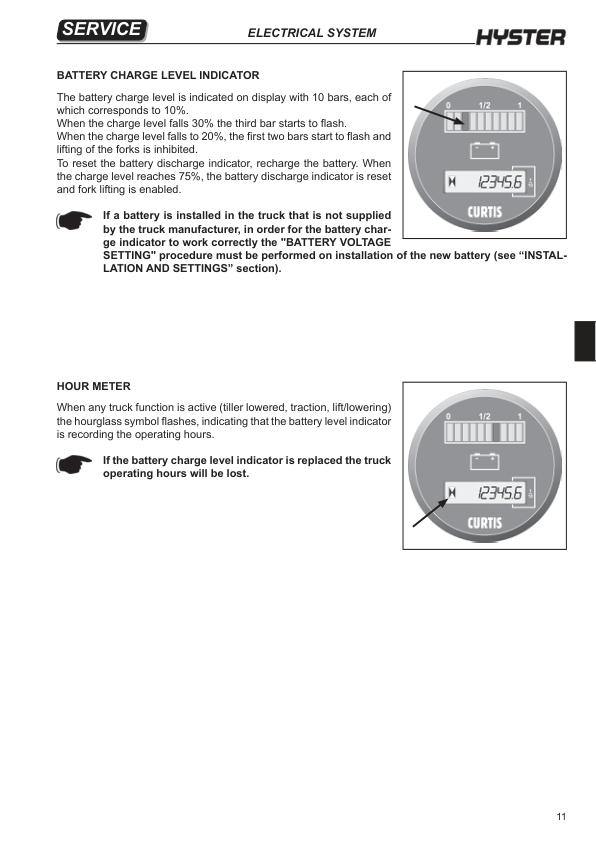 Hyster P1.8, P2.0, P2.0L, P2.2 Electric Pallet Truck E438 Series Repair Manual Workshop Guide