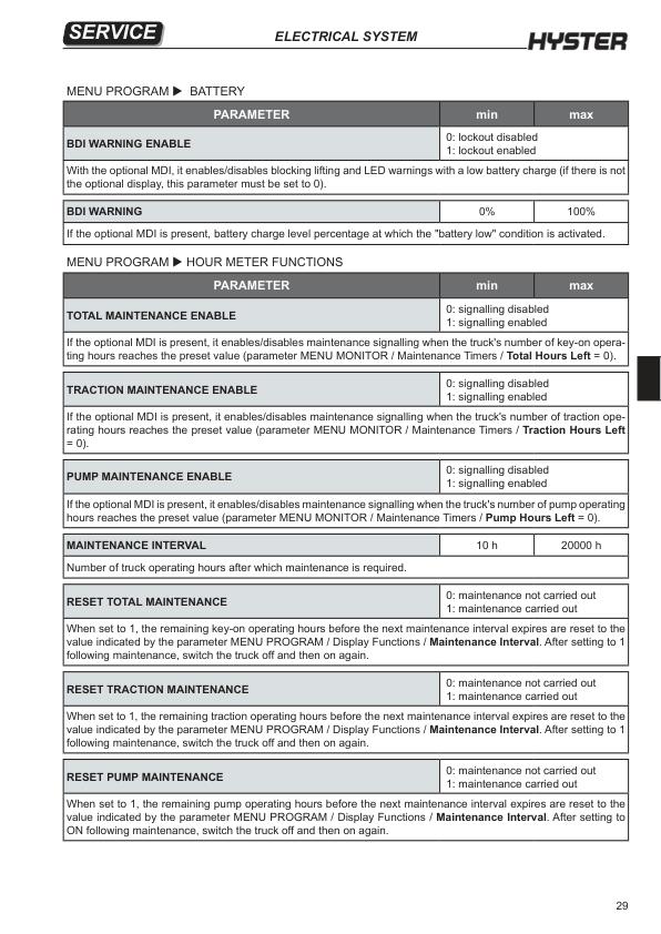 Hyster P2.0SE Pallet Truck B978 Series Repair Manual Workshop Guide