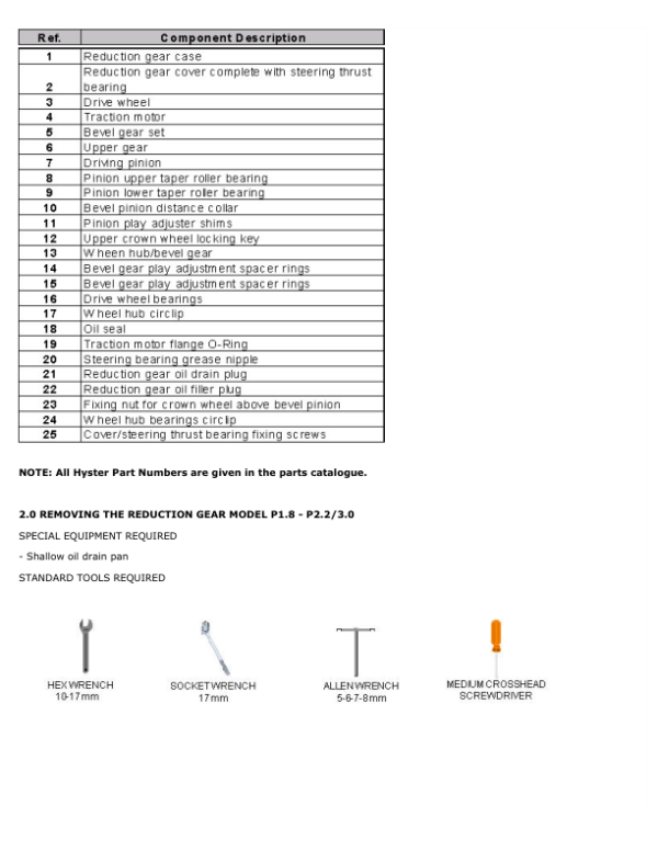 Hyster P2.2 Pallet Truck C438 Series Repair Manual Workshop Guide