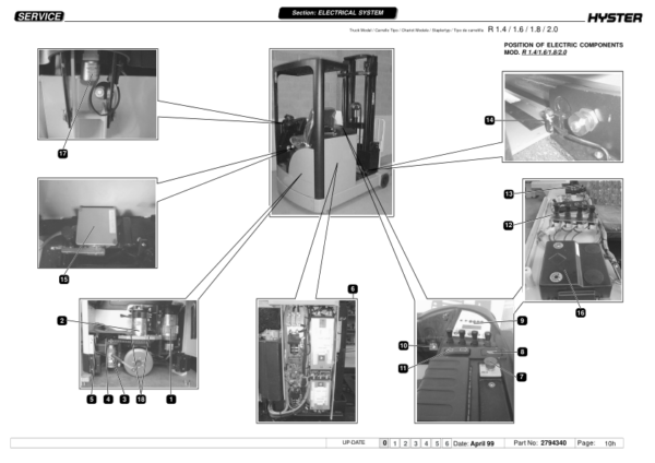 Hyster R1.4, R1.5 Plus, R1.6, R1.8, R2.0 Electric Reach Truck B435 Series Repair Manual Workshop Guide