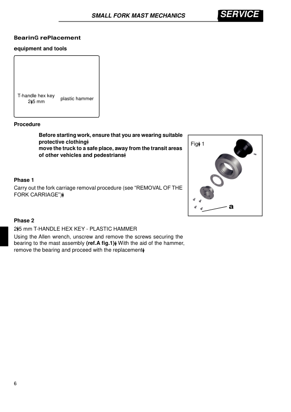 Hyster R1.4 , R1.6 Reach Truck Forklift A406 Series Repair Manual Workshop Guide