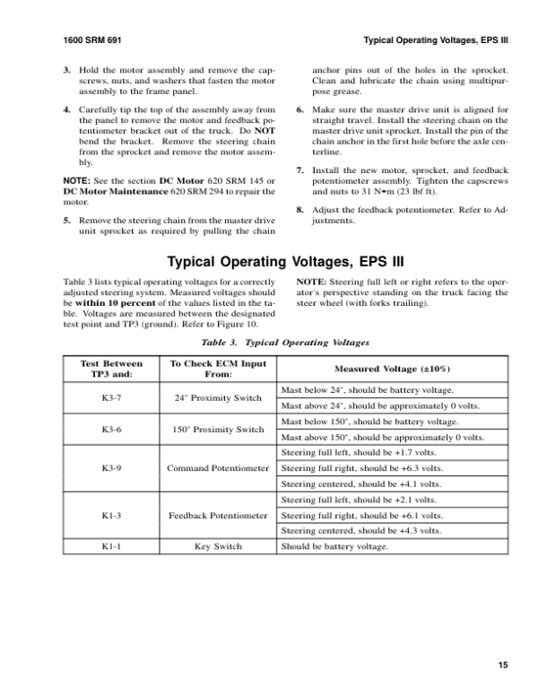 Hyster R30F, R30FA, R30FF Electric Reach Truck E118 Series Repair Manual Workshop Guide