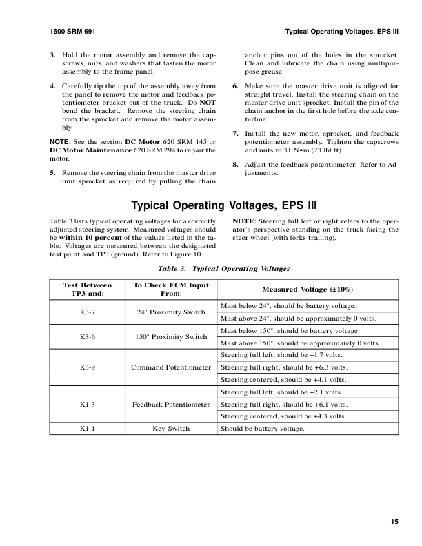 Hyster R30F, R30FA, R30FF Electric Reach Truck E118 Series Repair Manual Workshop Guide