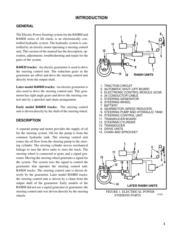 Hyster R40EH Electric Reach Truck C176 Series Repair Manual Workshop Guide