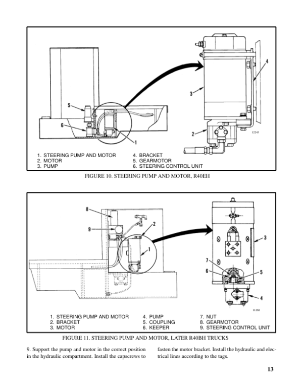 Hyster R40EH Electric Reach Truck C176 Series Repair Manual Workshop Guide