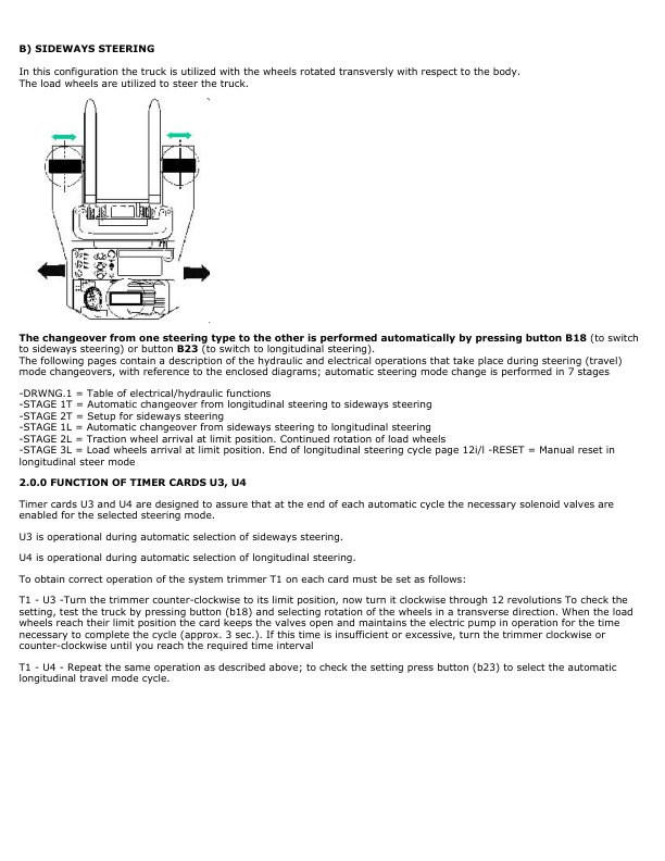 Hyster RM2.0, RM2.5 Electric Four-way Diesel Forklift Truck A461 Series Repair Manual Workshop Guide