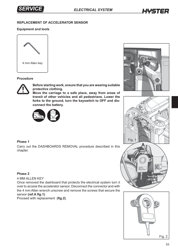 Hyster RP2.0N, RP2.5N Rider Pallet Truck C449 Series Repair Manual Workshop Guide