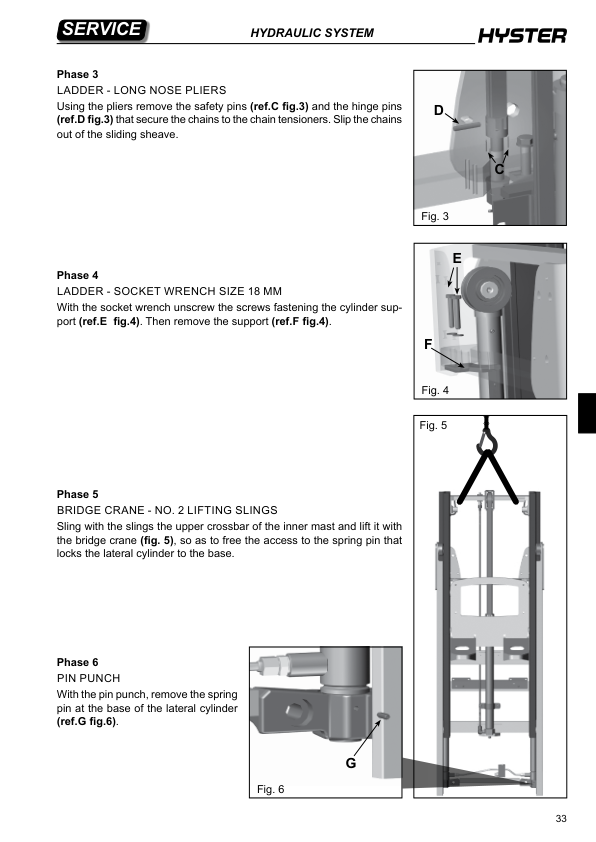 Hyster RS1.6N High Lift Stacker C450 Series Repair Manual (EU) Workshop Guide
