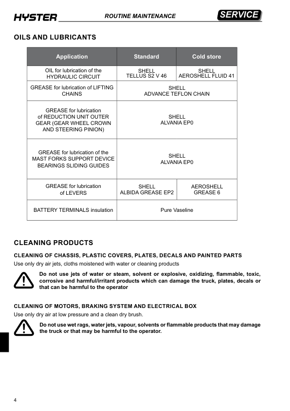 Hyster RS1.6N High Lift Stacker C450 Series Repair Manual (EU) Workshop Guide