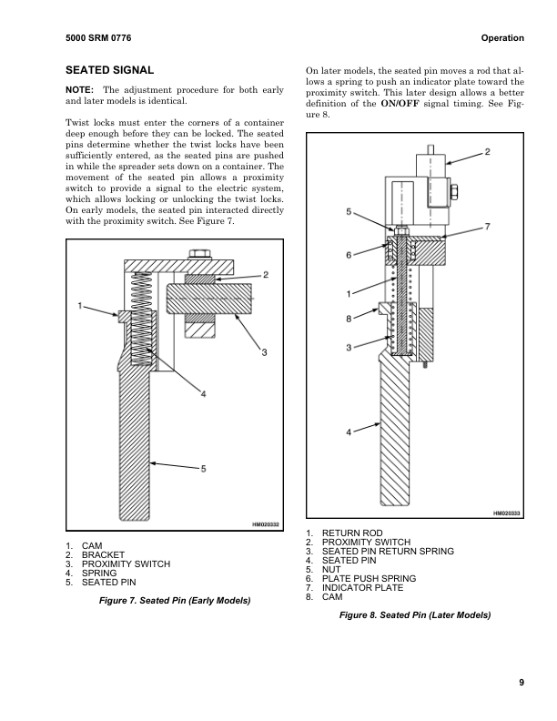 Hyster RS45-24IH, RS45-28IH, RS46-33IH, RS46-38L IH, RS46-38S IH, RS46-38LS IH Stacker C222 Series Repair Manual Workshop Guide