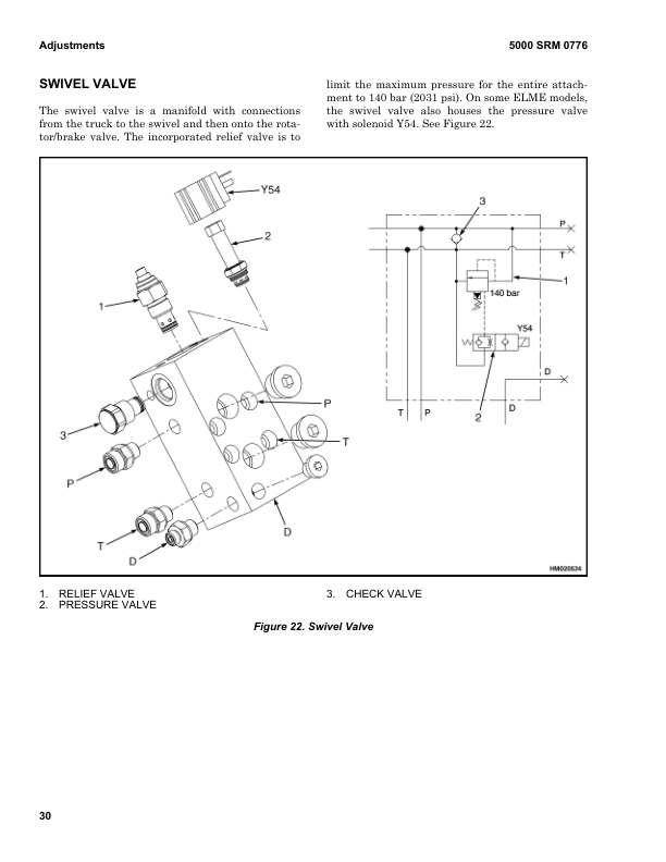 Hyster RS45-27, RS45-31, RS46-36, RS46-41L, RS46-41S, RS46-41LS Truck C222 Series Repair Manual (EU) Workshop Guide