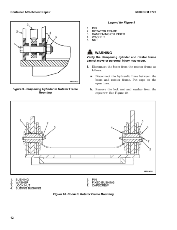 Hyster RS45-27CH, RS46-41LSCH; RS45-24IH, RS46-38LSIH Reach Truck B222 Series Repair Manual (EU) Workshop Guide