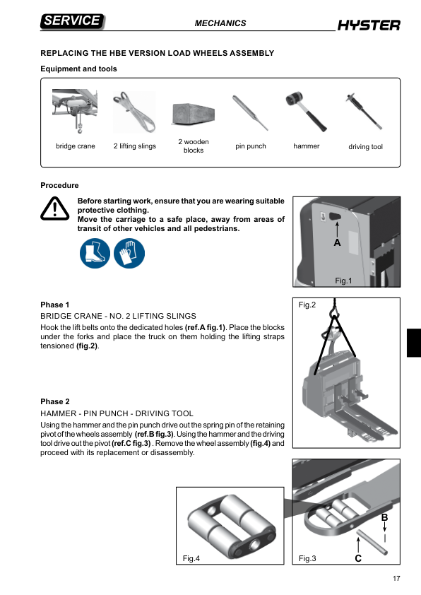 Hyster S1.0E, S1.2E, S2.4 HBE Stacker C440 Series Repair Manual (EU) Workshop Guide