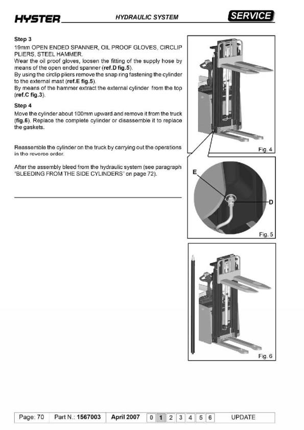 Hyster S1.2S, S1.5S Stacker C442 Series Repair Manual Workshop Guide