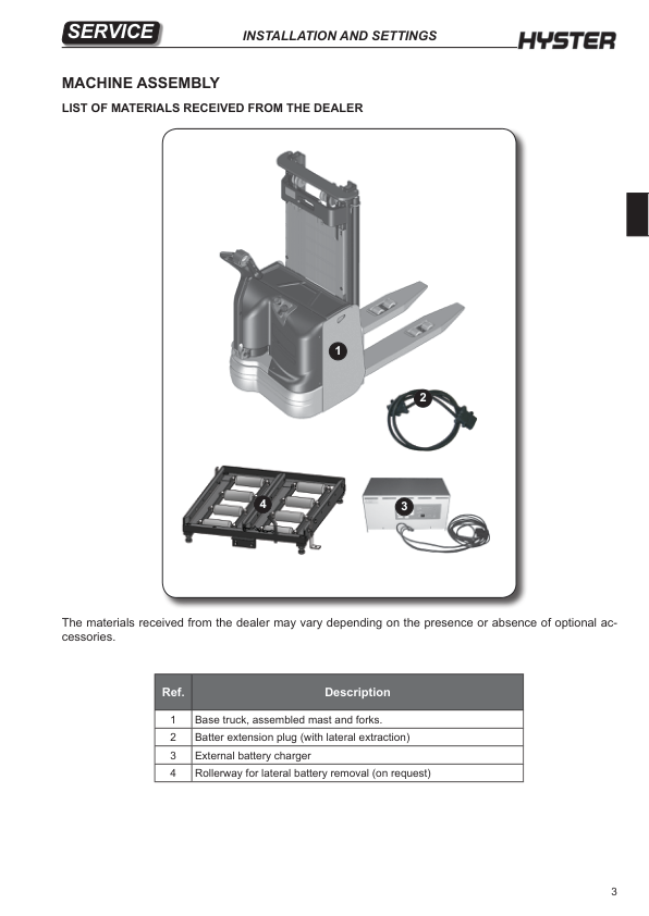 Hyster S1.4, S1.4I.L, S1.6, S1.6I.L Stacker C456 Series Repair Manual Workshop Guide