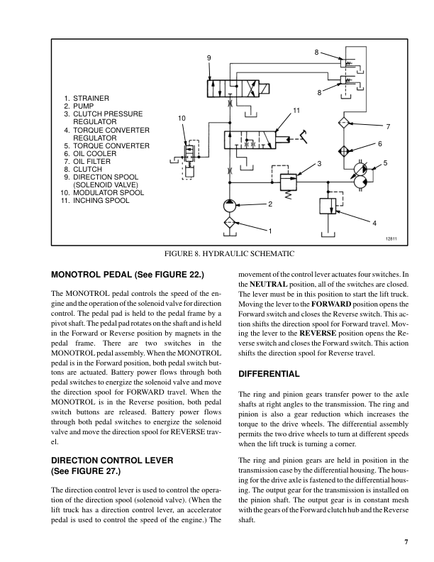 Hyster S1.50XM, S1.75XM, S2.00XMS Diesel & LPG Forklift Truck C010 Series Repair Manual (EU) Workshop Guide