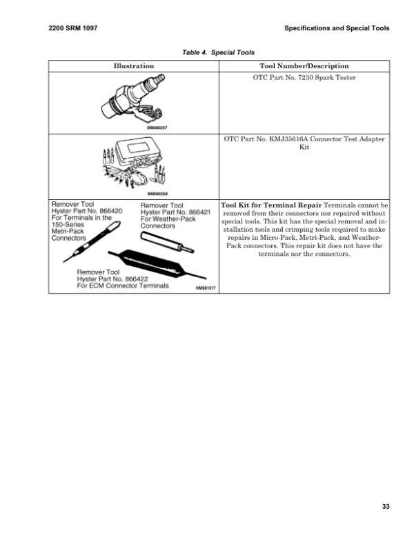 Hyster S135FT, S155FT Forklift Truck F024 Series Repair Manual (USA) Workshop Guide