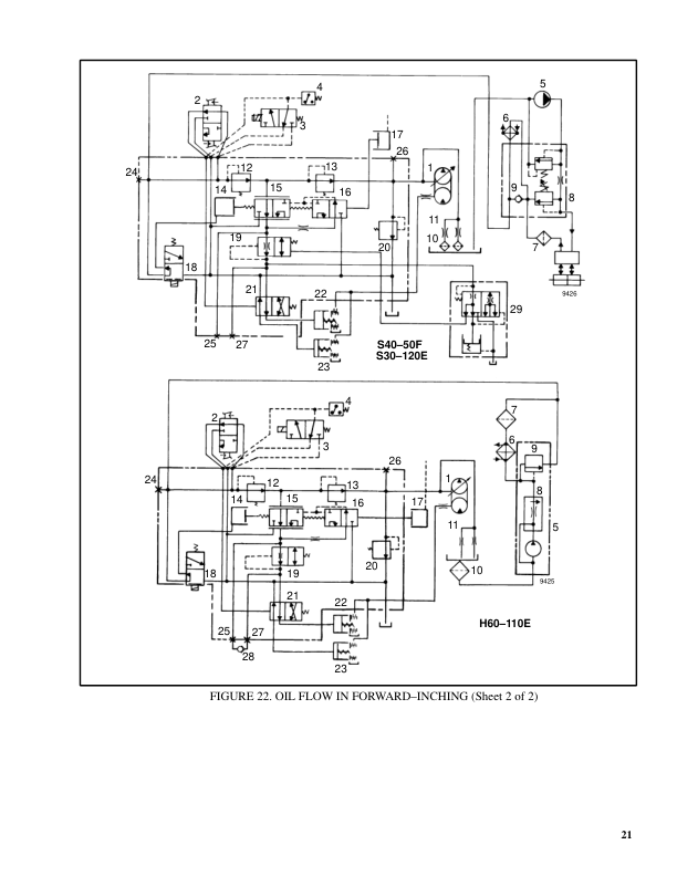 Hyster S3.00, S3.50, S4.00, S5.00, S5.50 Diesel & LPG Forklift Truck C004 Series Repair Manual (EU) Workshop Guide