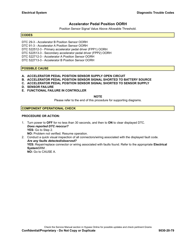Hyster S30FT, S35FT, S40FTS Lift Truck F010 Series Repair Manual Workshop Guide