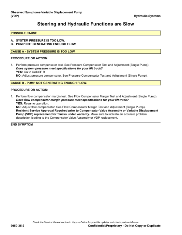 Hyster S40FT, S50FT, S55FT, S60FT, S70FT , S55FTS Forklift G187 Series Repair Manual Workshop Guide