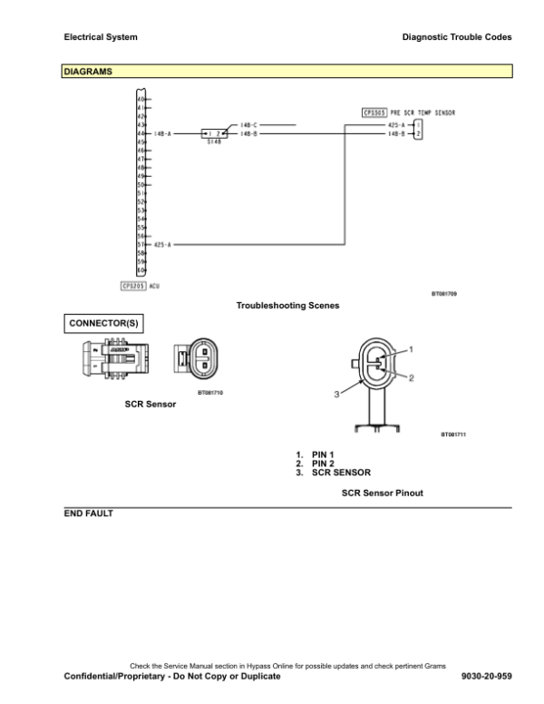Hyster S40FT, S50FT, S55FTS, S60FT, S70FT Forklift H187 Series Repair Manual Workshop Guide
