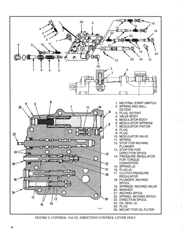 Hyster S40XL, S50XL, S60XL Diesel & LPG ForkLift Truck C187 Series Repair Manual (USA) Workshop Guide