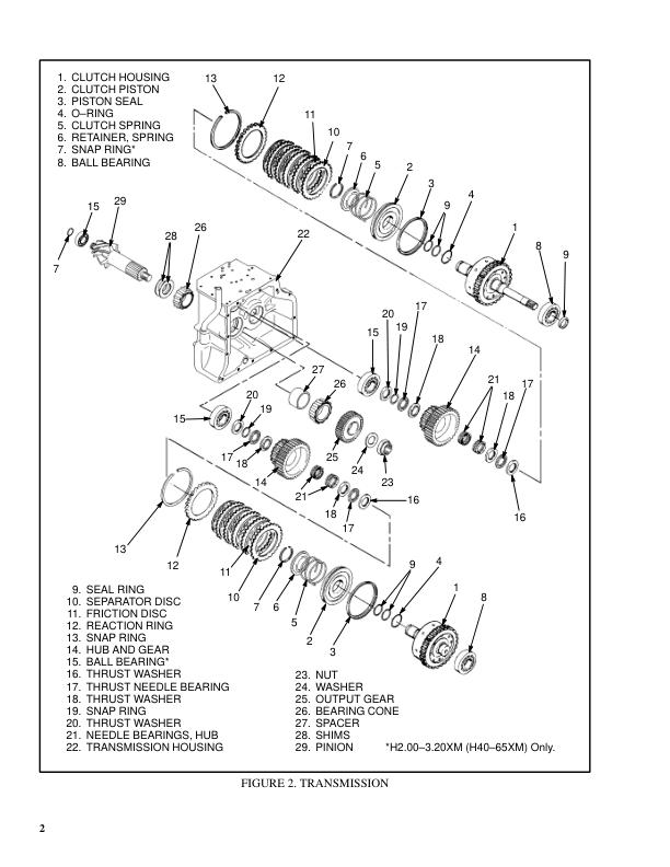 Hyster S40XM, S45XM, S50XM, S60XM, S65XM ForkLift Truck D187 Series Repair Manual (EU) Workshop Guide
