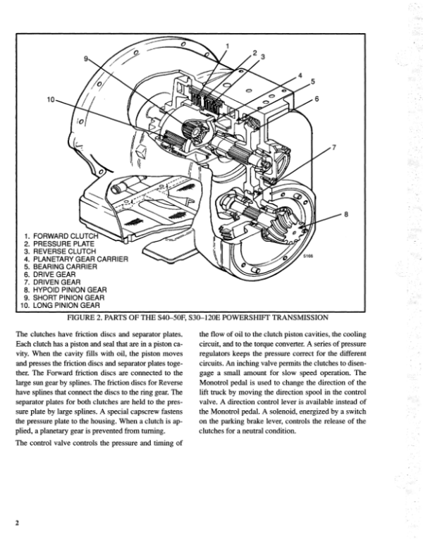 Hyster S60E, S70E, S80E, S100E, S120E Diesel & LPG Forklift Truck C004 Series Repair Manual (USA) Workshop Guide