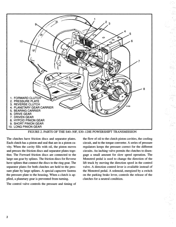 Hyster S60E, S70E, S80E, S100E, S120E Diesel & LPG Forklift Truck C004 Series Repair Manual (USA) Workshop Guide