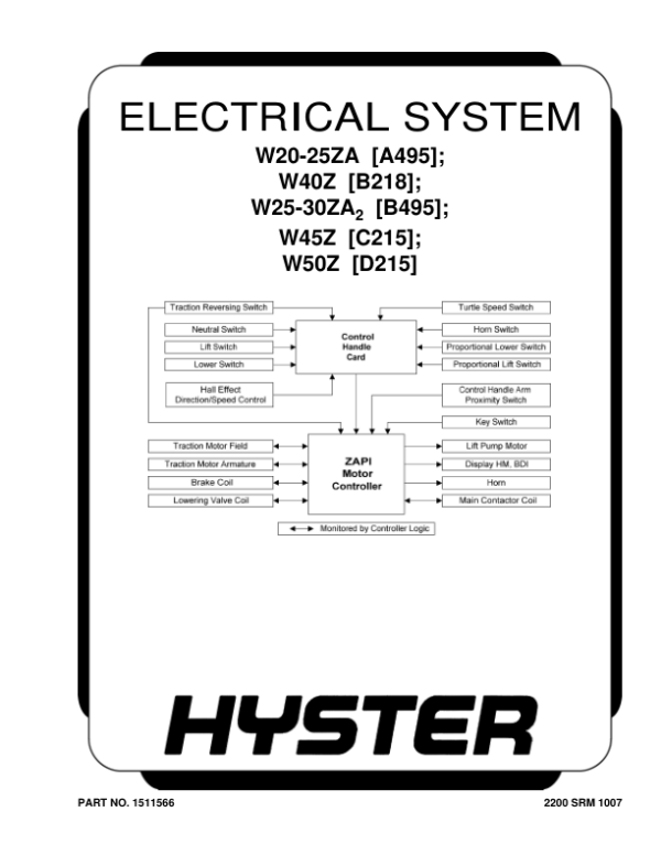 Hyster W25ZA2, W30ZA2 Pallet Stackers B495 Series Repair Manual Workshop Guide
