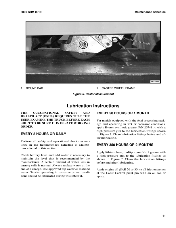 Hyster W60Z, W65Z, W80Z Pallet Truck B229 Series Repair Manual Workshop Guide