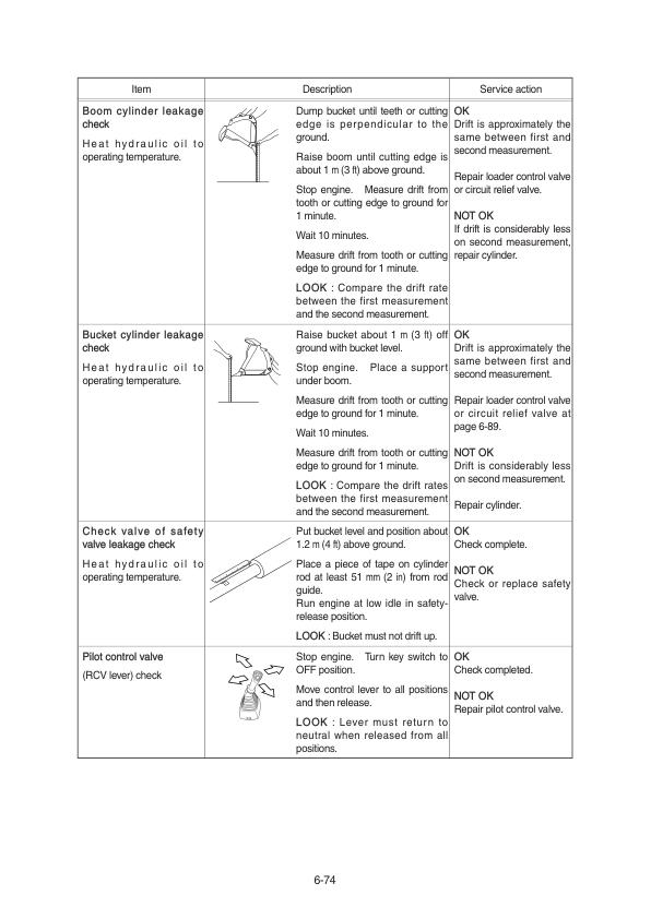 Hyundai H930CB, H940CB Backhoe Loaders Service Repair Manual Workshop Guide