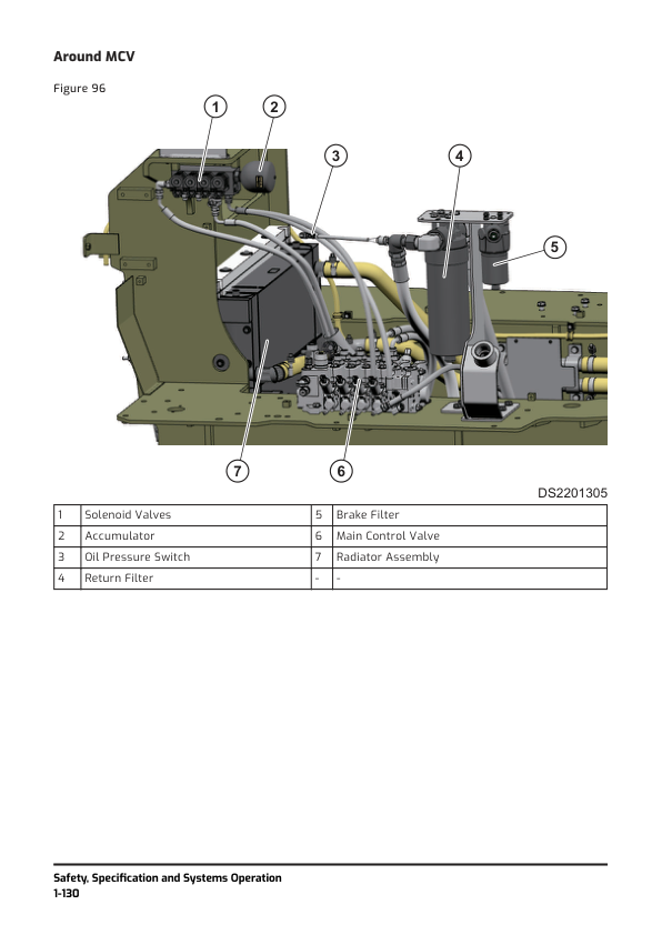 Hyundai HD130 Dozer Service Repair Manual Workshop Guide