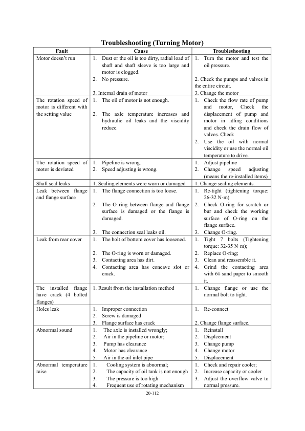 Hyundai HG130, HG130-3 Motor Graders Service Repair Manual Workshop Guide