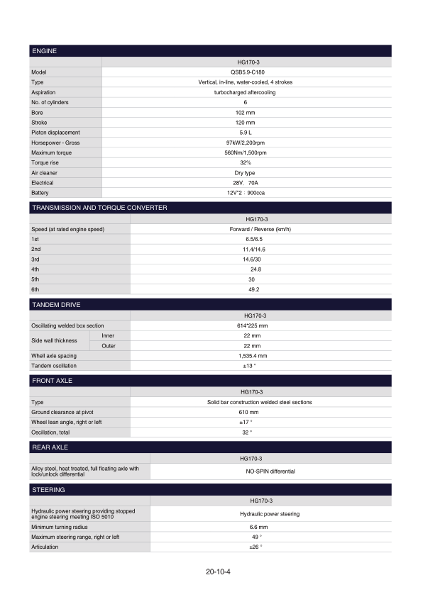 Hyundai HG170, HG170-3 Motor Graders Service Repair Manual Workshop Guide