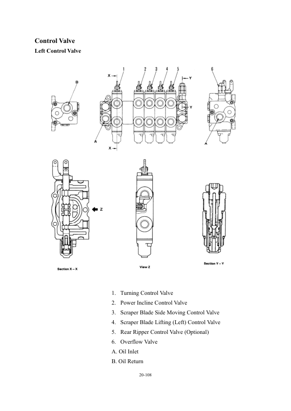 Hyundai HG190 Motor Graders Service Repair Manual Workshop Guide