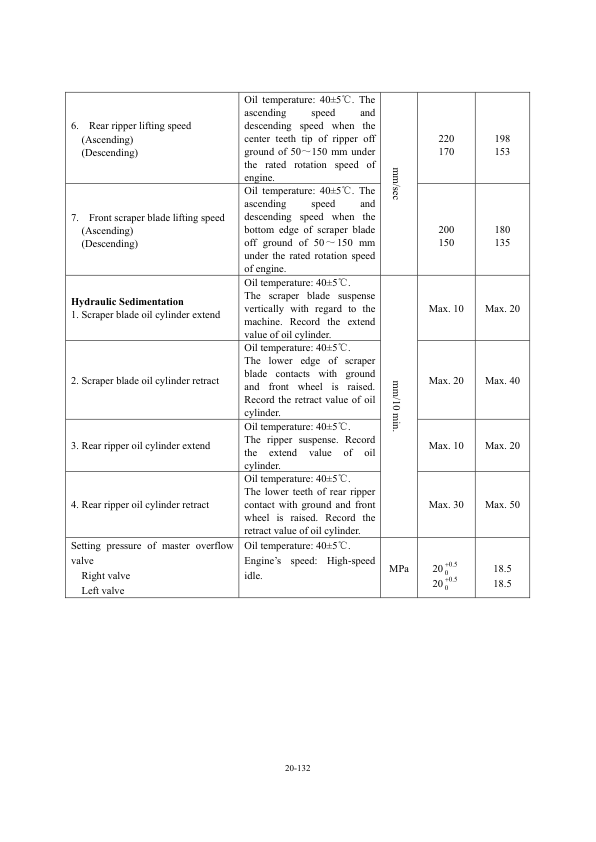 Hyundai HG190 Motor Graders Service Repair Manual Workshop Guide