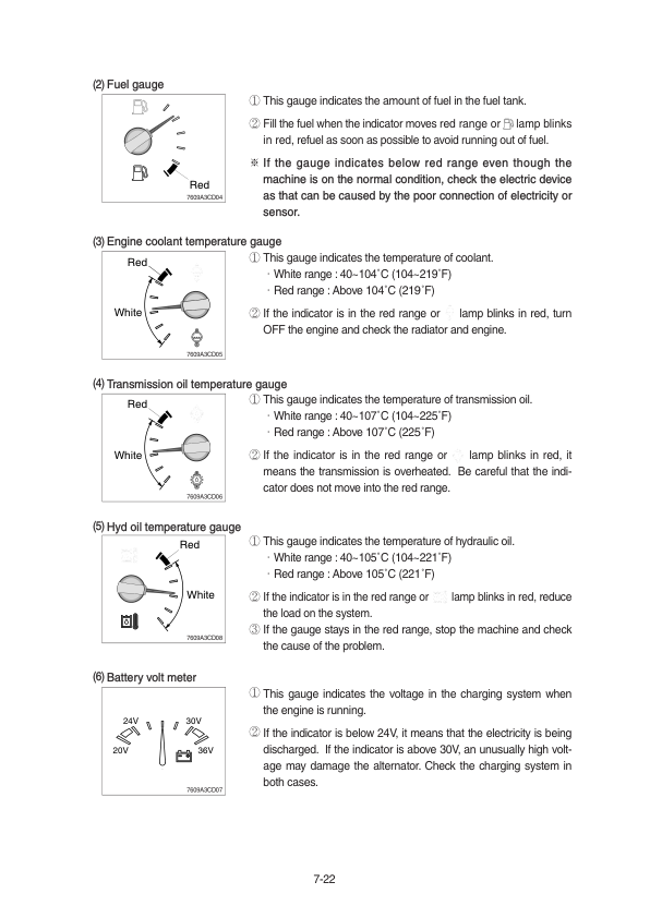 Hyundai HL730(TM)-9A Wheel Loaders Service Repair Manual Workshop Guide