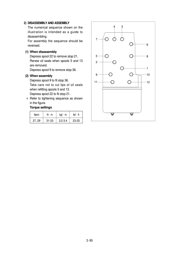 Hyundai HL740TM-3 SN before -0250) Wheel Loaders Service Repair Manual Workshop Guide