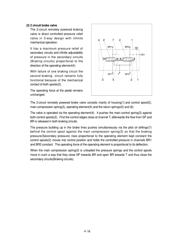 Hyundai HL740TM-3 SN before -0250) Wheel Loaders Service Repair Manual Workshop Guide