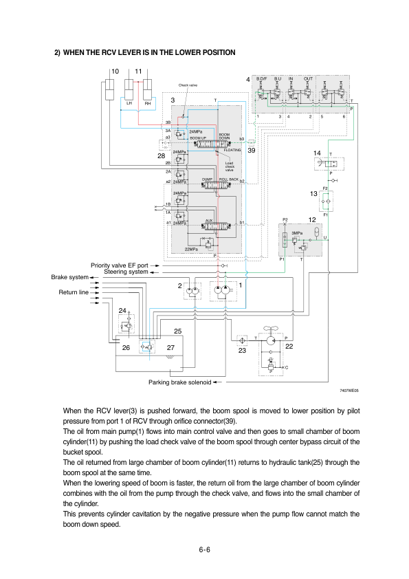 Hyundai HL740(TM)-7 Wheel Loaders Service Repair Manual Workshop Guide