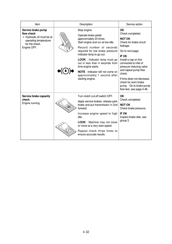 Hyundai HL750TM Wheel Loaders Service Repair Manual Workshop Guide