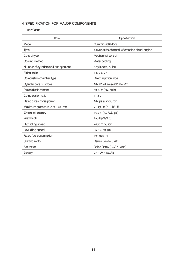 Hyundai HL757-7S Wheel Loaders Service Repair Manual Workshop Guide