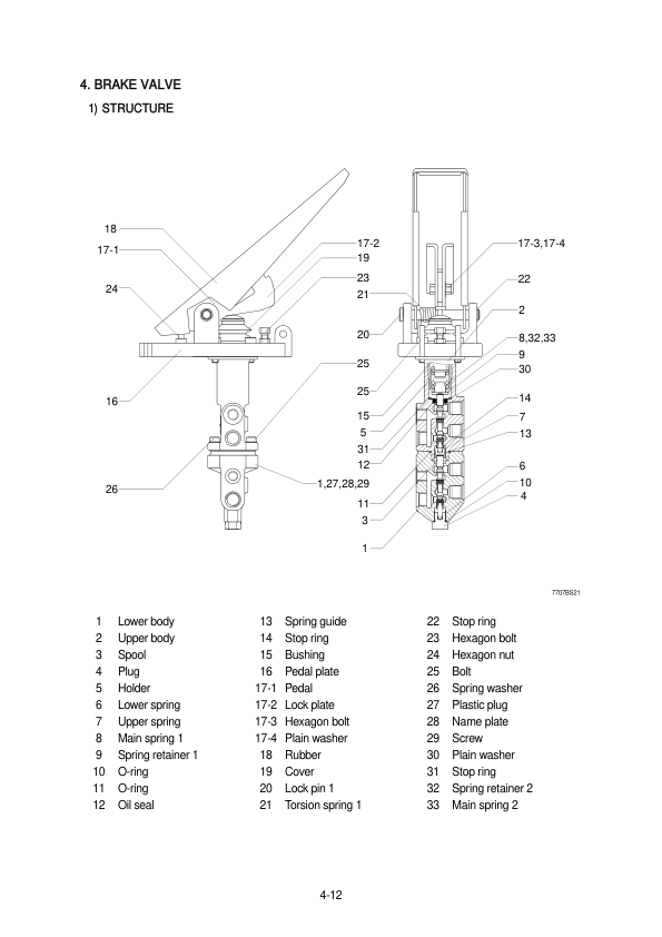 Hyundai HL757(TM)-7 Wheel Loaders Service Repair Manual Workshop Guide