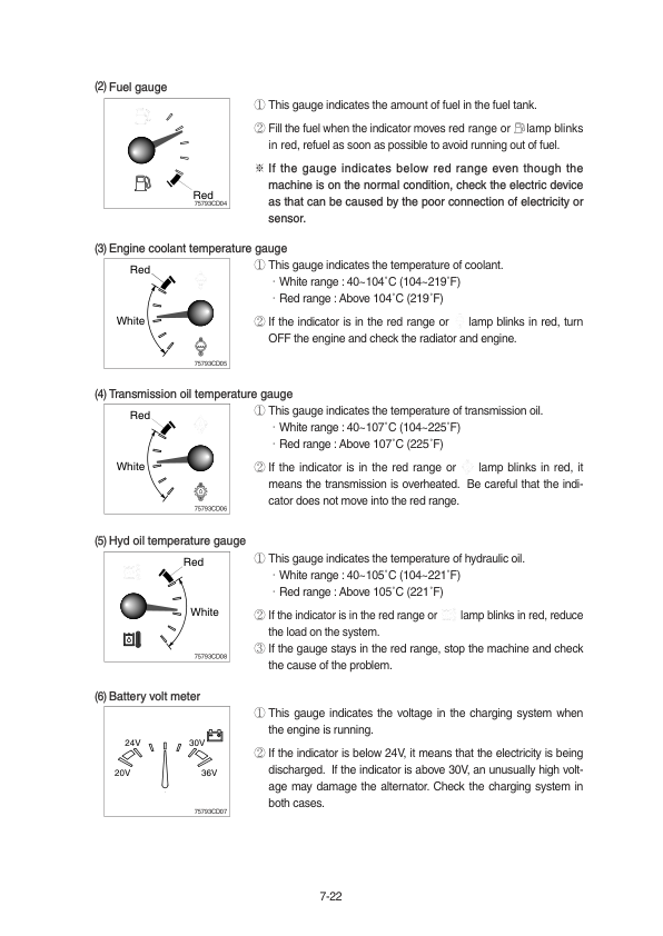 Hyundai HL760-9S Wheel Loaders Service Repair Manual (Built in Brazil) Workshop Guide